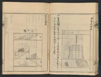 An illustration from Kokon chadō zensho (1694)
