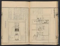 An illustration from Kokon chadō zensho (1694)