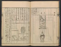 An illustration from Kokon chadō zensho (1694)
