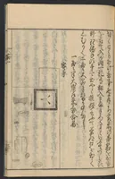 Picture 8 of 8 from Kokon chadō zensho (1694), leaf 34