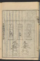 An illustration from Kokon chadō zensho (1694)