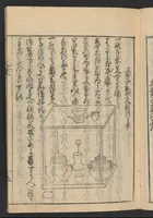 An illustration from Kokon chadō zensho (1694)