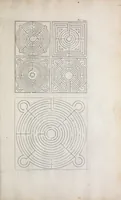 Picture 12 of 29 from De koninglycke hovenier aanwyzende de middelen om boomen : bloemen en kruyden te zaayen, planten, aen queeken en voort teelen : met konstige koperen platen verciert (1676), leaf 203