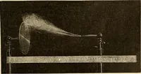 An illustration from Konstruktion, Bau und Betrieb von Funkeninduktoren und deren Anwendung, mit besonderer Berücksichtigung der Röntgenstrahlen-Technik (1904)