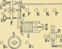 An illustration from Konstruktion, Bau und Betrieb von Funkeninduktoren und deren Anwendung, mit besonderer Berücksichtigung der Röntgenstrahlen-Technik (1904)
