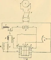 An illustration from Konstruktion, Bau und Betrieb von Funkeninduktoren und deren Anwendung, mit besonderer Berücksichtigung der Röntgenstrahlen-Technik (1904)