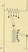 An illustration from Konstruktion, Bau und Betrieb von Funkeninduktoren und deren Anwendung, mit besonderer Berücksichtigung der Röntgenstrahlen-Technik (1904)