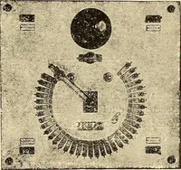 An illustration from Konstruktion, Bau und Betrieb von Funkeninduktoren und deren Anwendung, mit besonderer Berücksichtigung der Röntgenstrahlen-Technik (1904)