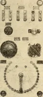 An illustration from Konstruktion, Bau und Betrieb von Funkeninduktoren und deren Anwendung, mit besonderer Berücksichtigung der Röntgenstrahlen-Technik (1904)
