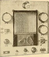 An illustration from Konstruktion, Bau und Betrieb von Funkeninduktoren und deren Anwendung, mit besonderer Berücksichtigung der Röntgenstrahlen-Technik (1904)