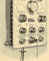 An illustration from Konstruktion, Bau und Betrieb von Funkeninduktoren und deren Anwendung, mit besonderer Berücksichtigung der Röntgenstrahlen-Technik (1904)