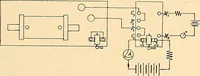 An illustration from Konstruktion, Bau und Betrieb von Funkeninduktoren und deren Anwendung, mit besonderer Berücksichtigung der Röntgenstrahlen-Technik (1904)