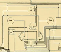 An illustration from Konstruktion, Bau und Betrieb von Funkeninduktoren und deren Anwendung, mit besonderer Berücksichtigung der Röntgenstrahlen-Technik (1904)