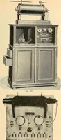 An illustration from Konstruktion, Bau und Betrieb von Funkeninduktoren und deren Anwendung, mit besonderer Berücksichtigung der Röntgenstrahlen-Technik (1904)