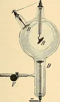 An illustration from Konstruktion, Bau und Betrieb von Funkeninduktoren und deren Anwendung, mit besonderer Berücksichtigung der Röntgenstrahlen-Technik (1904)