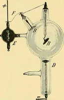 An illustration from Konstruktion, Bau und Betrieb von Funkeninduktoren und deren Anwendung, mit besonderer Berücksichtigung der Röntgenstrahlen-Technik (1904)