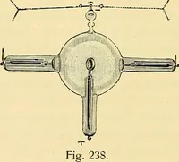 An illustration from Konstruktion, Bau und Betrieb von Funkeninduktoren und deren Anwendung, mit besonderer Berücksichtigung der Röntgenstrahlen-Technik (1904)