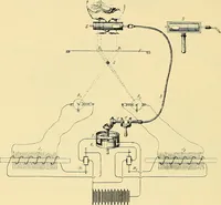 An illustration from Konstruktion, Bau und Betrieb von Funkeninduktoren und deren Anwendung, mit besonderer Berücksichtigung der Röntgenstrahlen-Technik (1904)