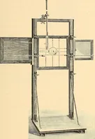 An illustration from Konstruktion, Bau und Betrieb von Funkeninduktoren und deren Anwendung, mit besonderer Berücksichtigung der Röntgenstrahlen-Technik (1904)