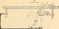 An illustration from Konstruktion, Bau und Betrieb von Funkeninduktoren und deren Anwendung, mit besonderer Berücksichtigung der Röntgenstrahlen-Technik (1904)