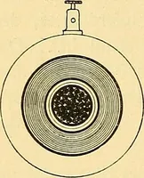An illustration from Konstruktion, Bau und Betrieb von Funkeninduktoren und deren Anwendung, mit besonderer Berücksichtigung der Röntgenstrahlen-Technik (1904)