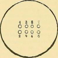 An illustration from Konstruktion, Bau und Betrieb von Funkeninduktoren und deren Anwendung, mit besonderer Berücksichtigung der Röntgenstrahlen-Technik (1904)