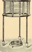 An illustration from Konstruktion, Bau und Betrieb von Funkeninduktoren und deren Anwendung, mit besonderer Berücksichtigung der Röntgenstrahlen-Technik (1904)