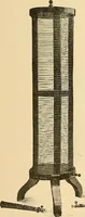 An illustration from Konstruktion, Bau und Betrieb von Funkeninduktoren und deren Anwendung, mit besonderer Berücksichtigung der Röntgenstrahlen-Technik (1904)
