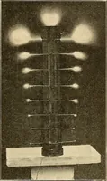 Picture 249 of 272 from Konstruktion, Bau und Betrieb von Funkeninduktoren und deren Anwendung, mit besonderer Berücksichtigung der Röntgenstrahlen-Technik (1904), leaf 252