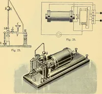 An illustration from Konstruktion, Bau und Betrieb von Funkeninduktoren und deren Anwendung, mit besonderer Berücksichtigung der Röntgenstrahlen-Technik (1904)