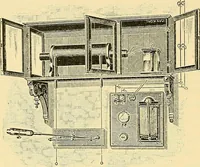 An illustration from Konstruktion, Bau und Betrieb von Funkeninduktoren und deren Anwendung, mit besonderer Berücksichtigung der Röntgenstrahlen-Technik (1904)