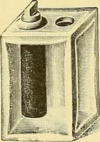 An illustration from Konstruktion, Bau und Betrieb von Funkeninduktoren und deren Anwendung, mit besonderer Berücksichtigung der Röntgenstrahlen-Technik (1904)