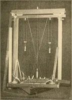 An illustration from Konstruktion, Bau und Betrieb von Funkeninduktoren und deren Anwendung, mit besonderer Berücksichtigung der Röntgenstrahlen-Technik (1904)
