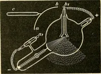 An illustration from Konstruktion, Bau und Betrieb von Funkeninduktoren und deren Anwendung, mit besonderer Berücksichtigung der Röntgenstrahlen-Technik (1904)