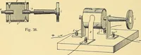 An illustration from Konstruktion, Bau und Betrieb von Funkeninduktoren und deren Anwendung, mit besonderer Berücksichtigung der Röntgenstrahlen-Technik (1904)
