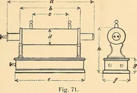 Picture 49 of 272 from Konstruktion, Bau und Betrieb von Funkeninduktoren und deren Anwendung, mit besonderer Berücksichtigung der Röntgenstrahlen-Technik (1904), leaf 66