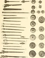 An illustration from Koptische Kunst (1904)