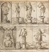 Picture 9 of 11 from Korte besgryving van het Lugdunum Batavorum nu Leyden : vervatende een verhaal van haar grond-stand, oudheid, opkomst, voort-gang, ende stads-bestier : sampt het graven van den ouden ende niewen Rijn, met de oude ende niewe uytwateringen van de selve (1672), leaf 305