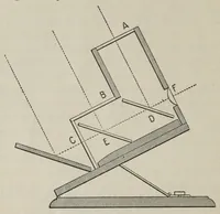 An illustration from Krōmskōp color photography (1901)