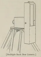 An illustration from Krōmskōp color photography (1901)
