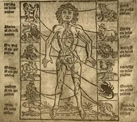 An illustration from Körperpflege und Kleidung bei den Deutschen von den ältesten geschichtlichen Zeiten bis zum 16. Jahrhundert (1903)