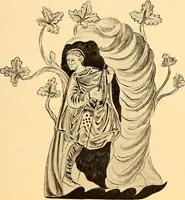 An illustration from Körperpflege und Kleidung bei den Deutschen von den ältesten geschichtlichen Zeiten bis zum 16. Jahrhundert (1903)