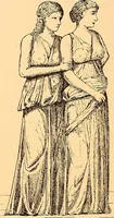 An illustration from Körperpflege und Kleidung bei den Deutschen von den ältesten geschichtlichen Zeiten bis zum 16. Jahrhundert (1903)