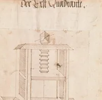 An illustration from Kunstbuech der Puchsenmeisterey [sic] (1589)