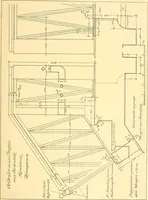 An illustration from Kunsthandwerkliche Details von Bavten vnd deren Einrichtvngen avs der Zeit von 1750-1850 (1911)