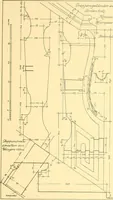An illustration from Kunsthandwerkliche Details von Bavten vnd deren Einrichtvngen avs der Zeit von 1750-1850 (1911)