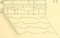 An illustration from Kunsthandwerkliche Details von Bavten vnd deren Einrichtvngen avs der Zeit von 1750-1850 (1911)