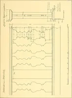An illustration from Kunsthandwerkliche Details von Bavten vnd deren Einrichtvngen avs der Zeit von 1750-1850 (1911)