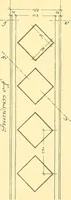 An illustration from Kunsthandwerkliche Details von Bavten vnd deren Einrichtvngen avs der Zeit von 1750-1850 (1911)