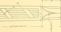 An illustration from Kunsthandwerkliche Details von Bavten vnd deren Einrichtvngen avs der Zeit von 1750-1850 (1911)